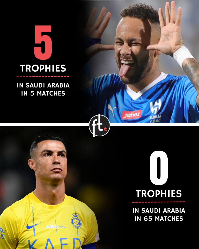 TROFEA zdobyte w meczach w Arabii Saudyjskiej: Neymar vs. Cristiano Ronaldo xD